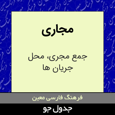 تصویری از مجاری