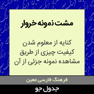 تصویری از مشت نمونه خروار