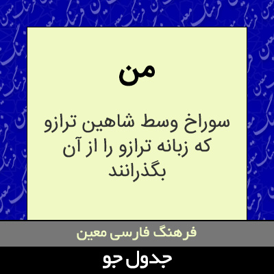 تصویری از من