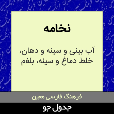 تصویری از نخامه