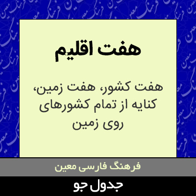 تصویری از هفت اقلیم