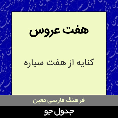 تصویری از هفت عروس