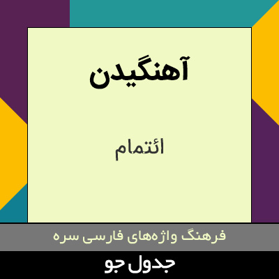 تصویری از آهنگیدن