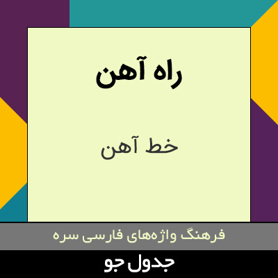 تصویری از راه آهن