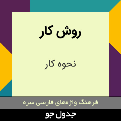 تصویری از روش کار