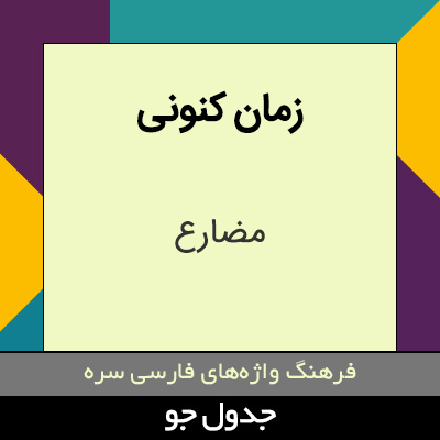 تصویری از زمان کنونی