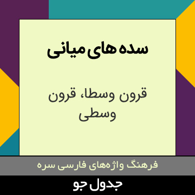 تصویری از سده های میانی