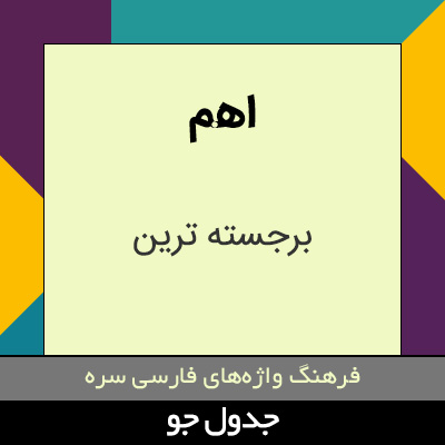 تصویری از اهم