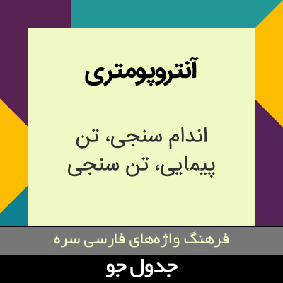 تصویری از آنتروپومتری