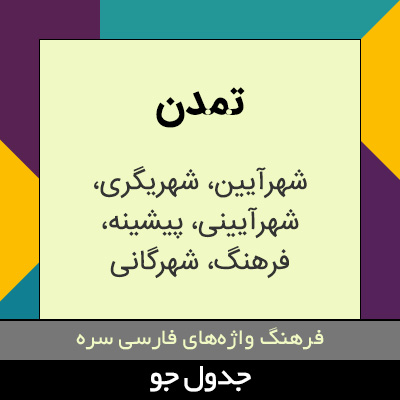 تصویری از تمدن