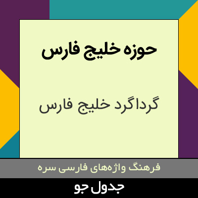 تصویری از حوزه خلیج فارس