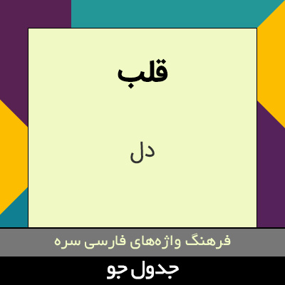 تصویری از قلب