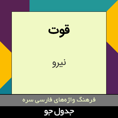 تصویری از قوت