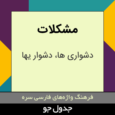 تصویری از مشکلات