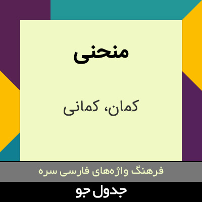 تصویری از منحنی